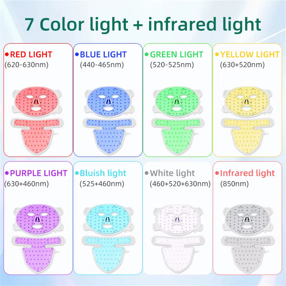 LED Face Mask