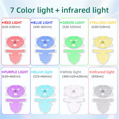 LED Face Mask